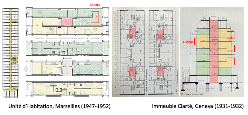 Image 4: Google Images -plans of the Unités in Marseilles, France; and the Immeuble Clarté in Geneva, Switzerland Geneva: a lesson in stairs (Le Corbusier)