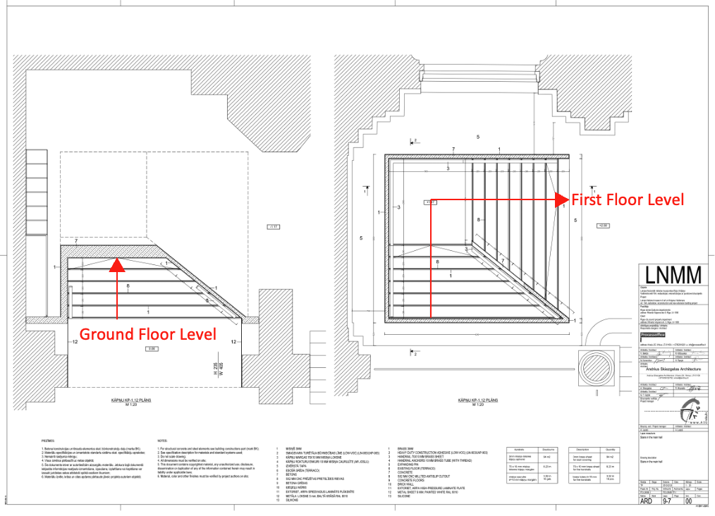 Image 14: Plans of the staircase. Indication in red by author (courtesy of Processoffice)