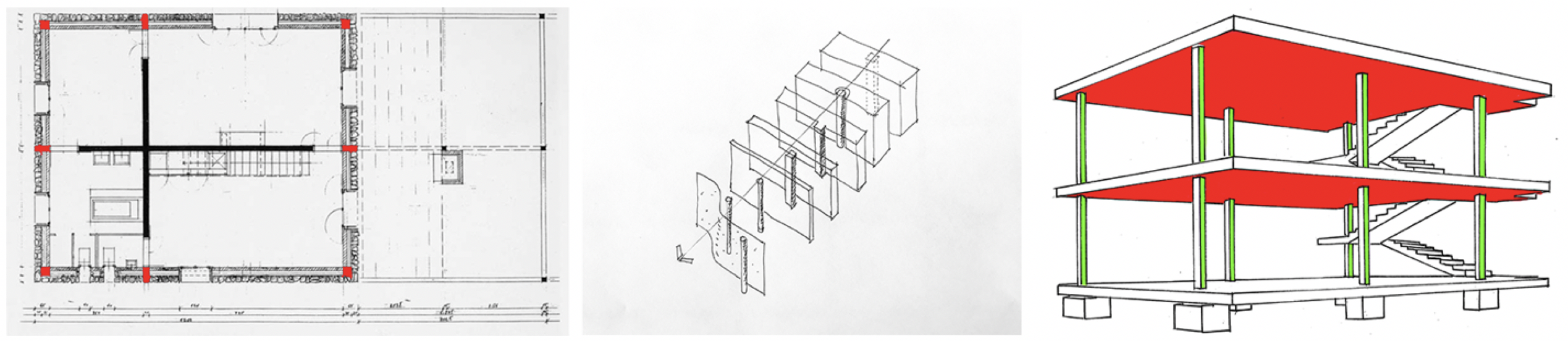 Structural diagram showing 1. the Tavole House by Herzog et de Meuron 2. author's diagram of the evolution of the wall and column 3. domino axonometric