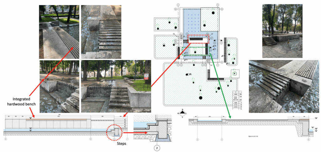 City.eu -plan; photographs and annotations of the fountain island (author’s collection)