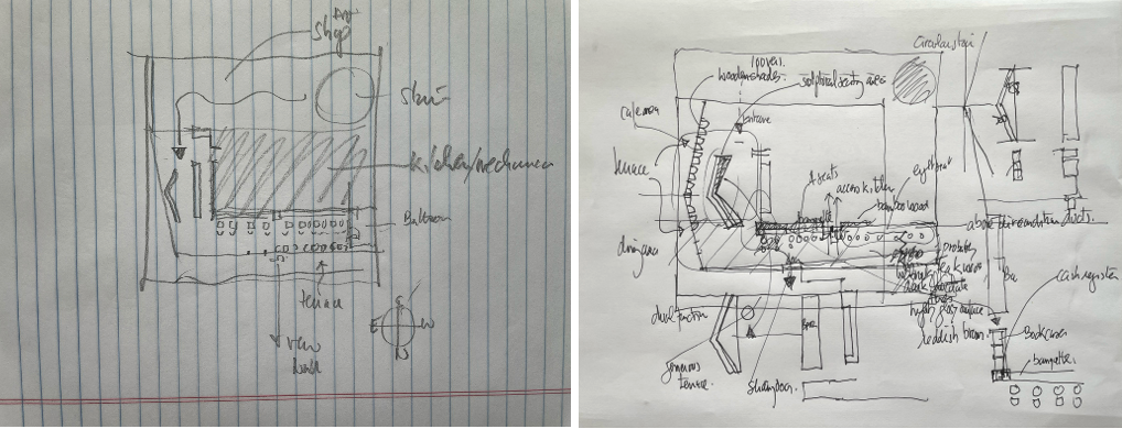 Sketch by memory of the Between Coffee and sketch done through photos (author’s collection)