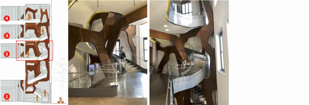 Google section of staircase (annotated by author), and photographs of staircase of the second floor (author’s collection)