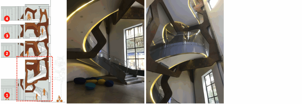 Google section of staircase (annotated by author), and photographs of staircase of the first floor (author’s collection)
