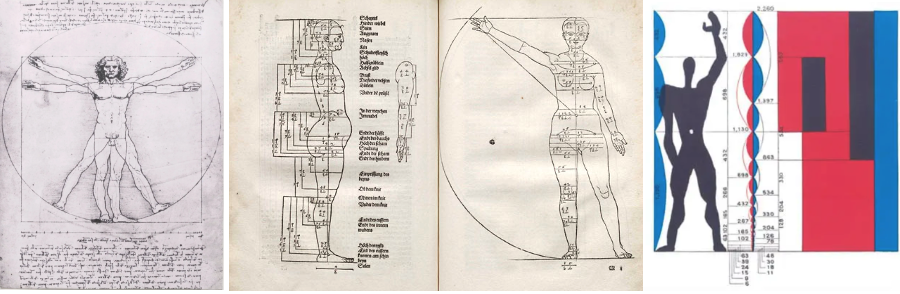  Google Images: Leonardo da Vinci Virtuvian Man (1498), Albrecht Durer Vitruvian Man, and Le Corbusier Modulor (1940-1950)