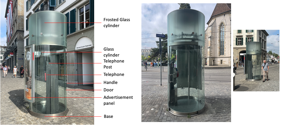nomenclature of the phone booth (author’s collection)