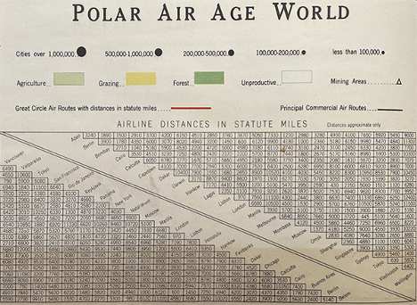 Airline distances in stature miles—a unit used for terrestrial distances equal to 5,280 feet or about 1,609 meters, compared to nautical miles typically used for air and sea travel due to their relation to the Earth's curvature (author’s collection)